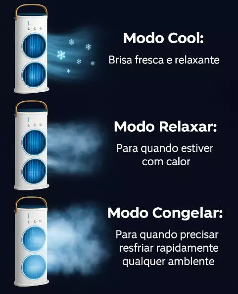 Site Oficial do AirFresh™ - Ar-Condicionado Portátil