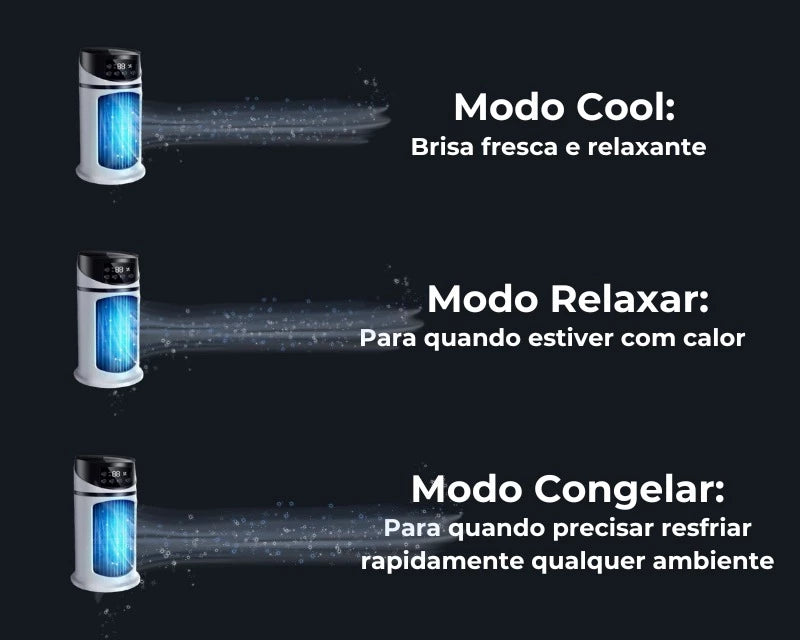 AeroJet™ - Ar-Condicionado Portátil